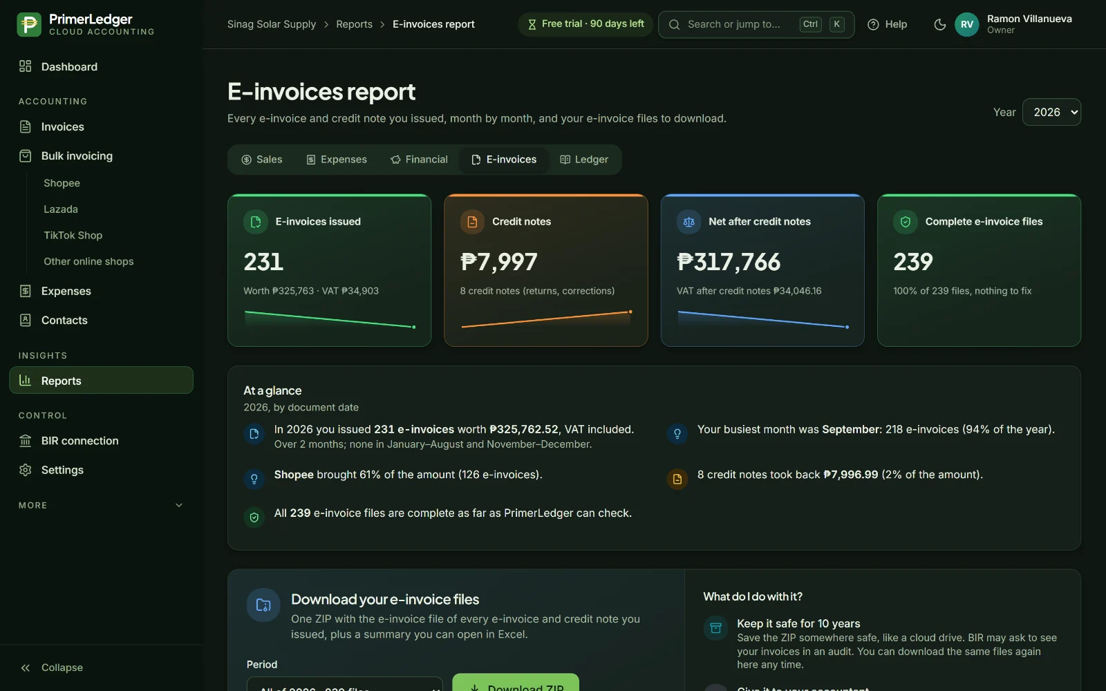 E-invoices report with totals, credit notes and the ZIP download