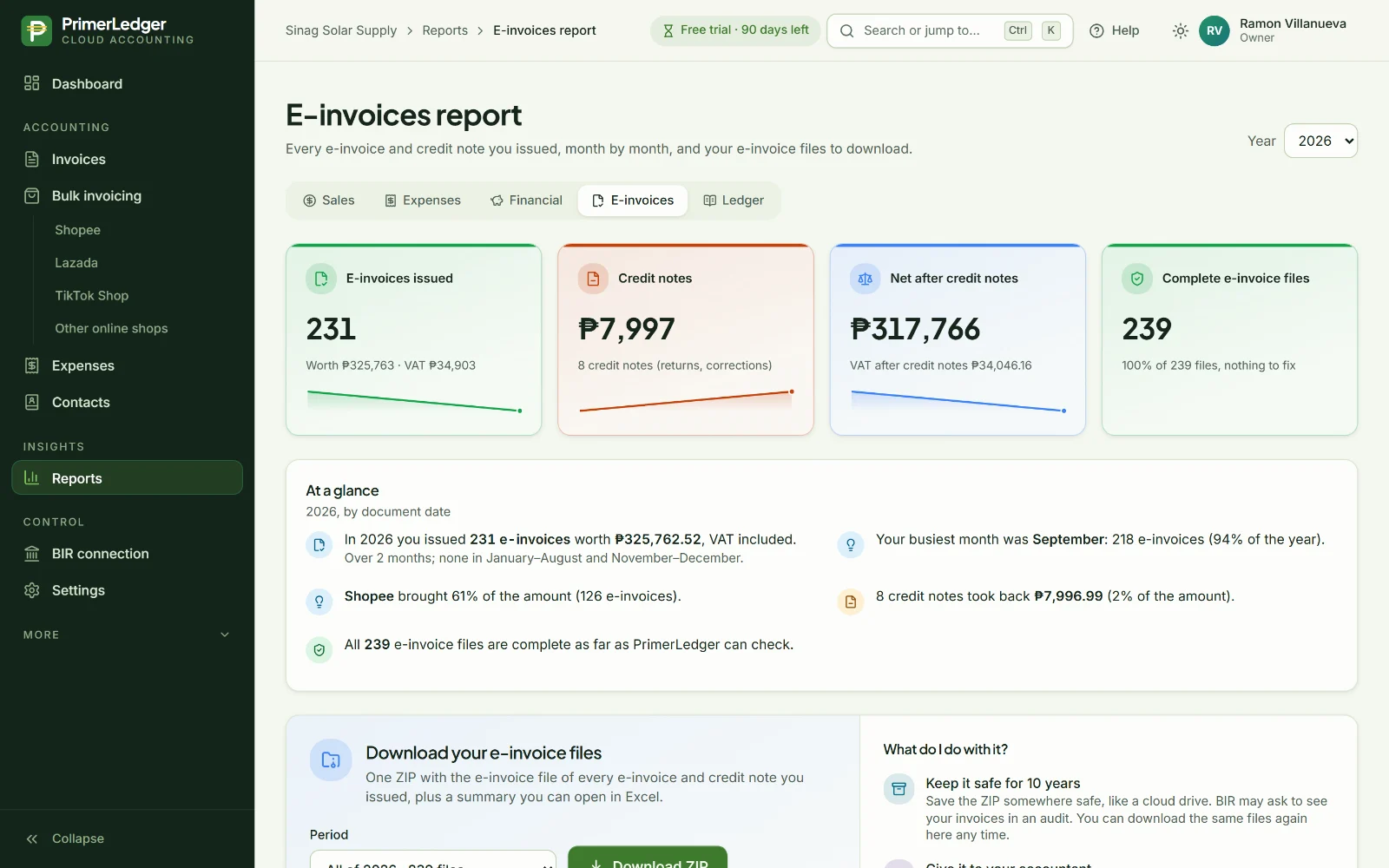 E-invoices report with totals, credit notes and the ZIP download