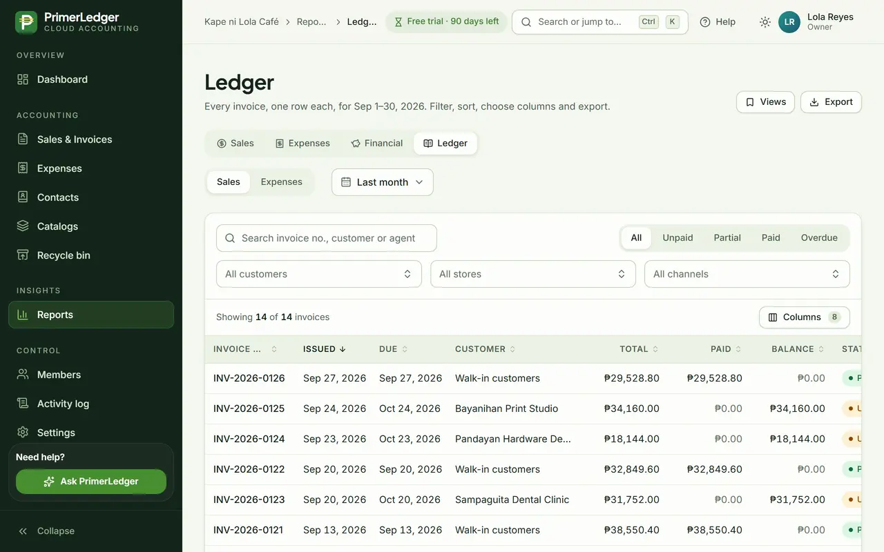 The sales ledger for last month, one row per invoice with totals, paid and balance