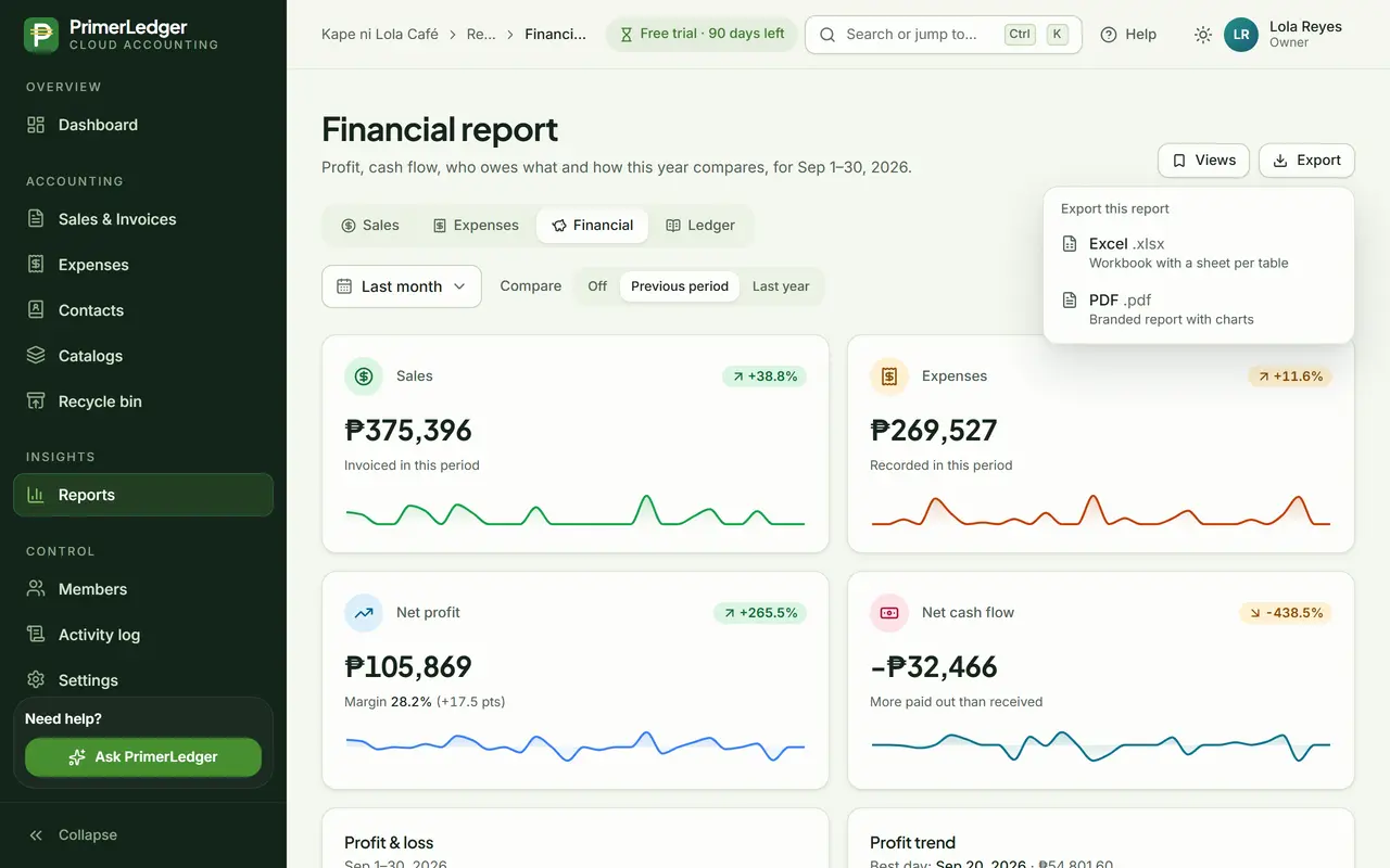 The Export menu open on the financial report